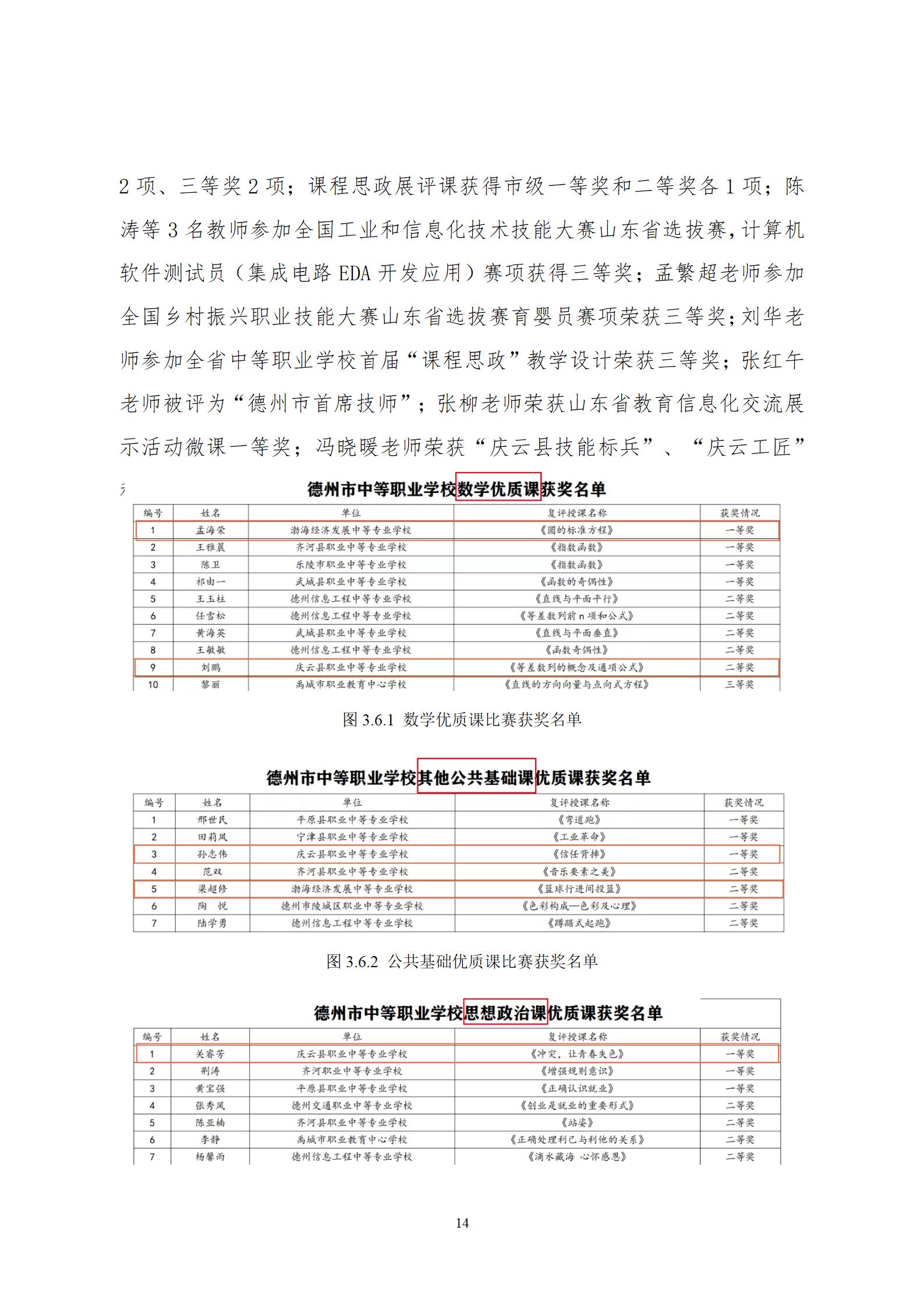 2022年庆云县职业中等专业学校年度质量报告_18.jpg