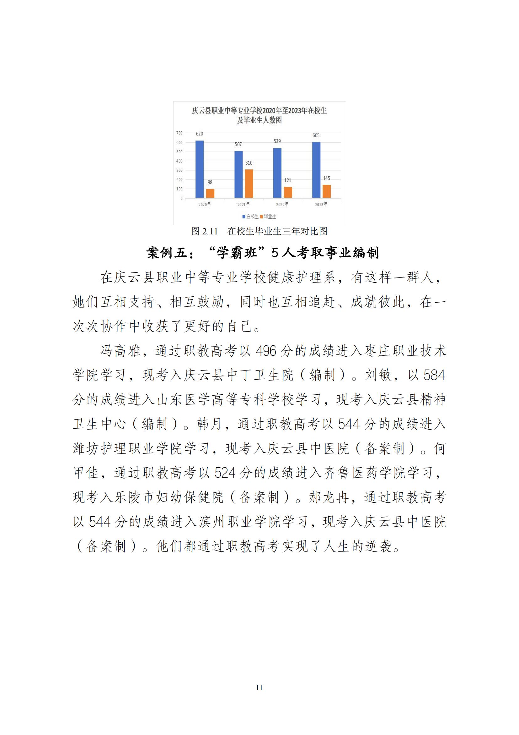 庆云县职业中等专业学校年度质量报告(6)_17.jpg