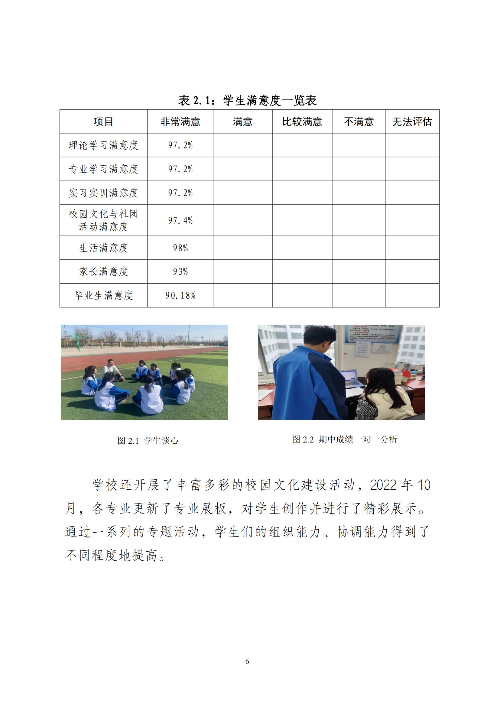 渤海经济发展中等专业学校年度质量报告(5)_12.jpg