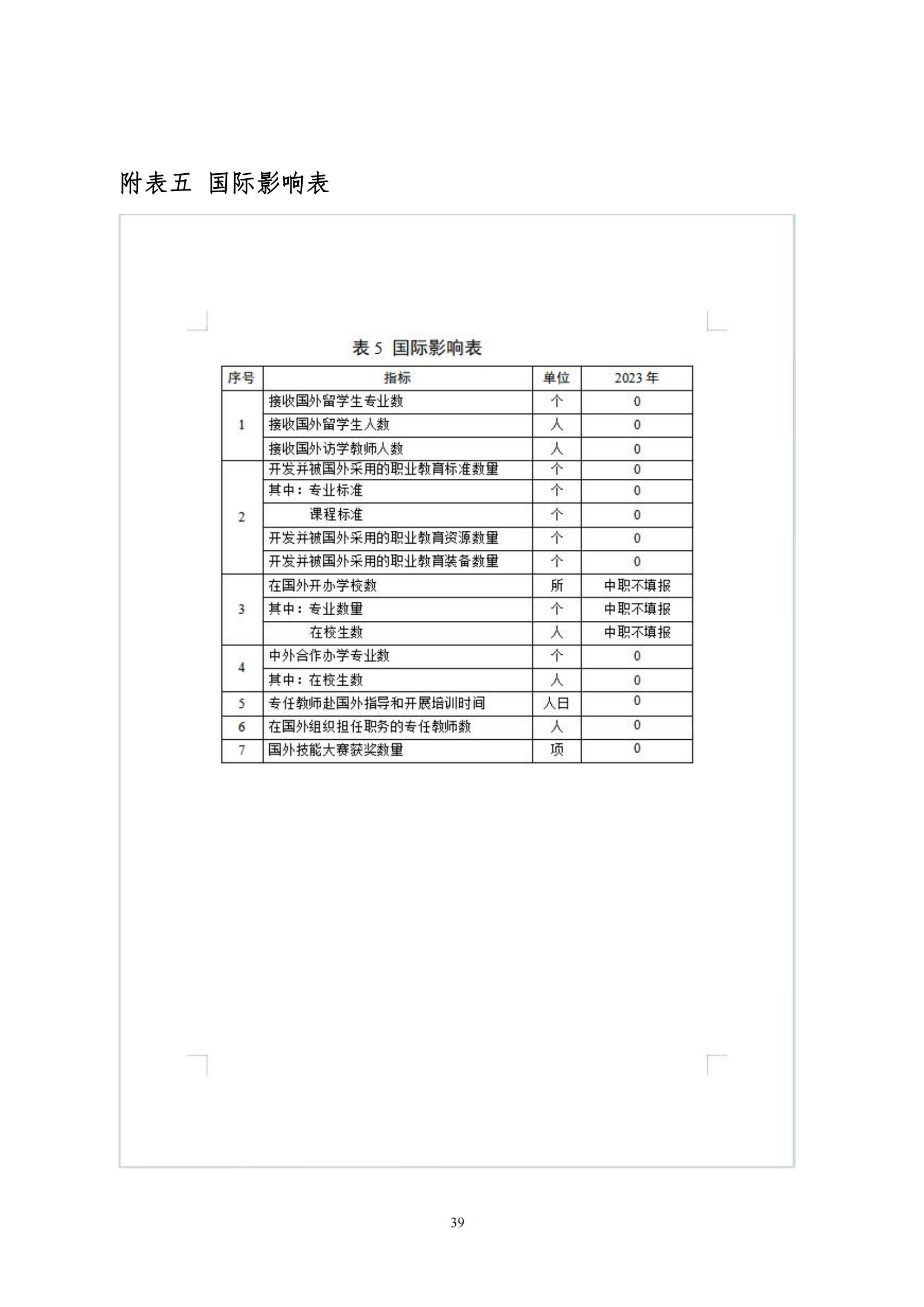 渤海经济发展中等专业学校年度质量报告(5)_45.jpg