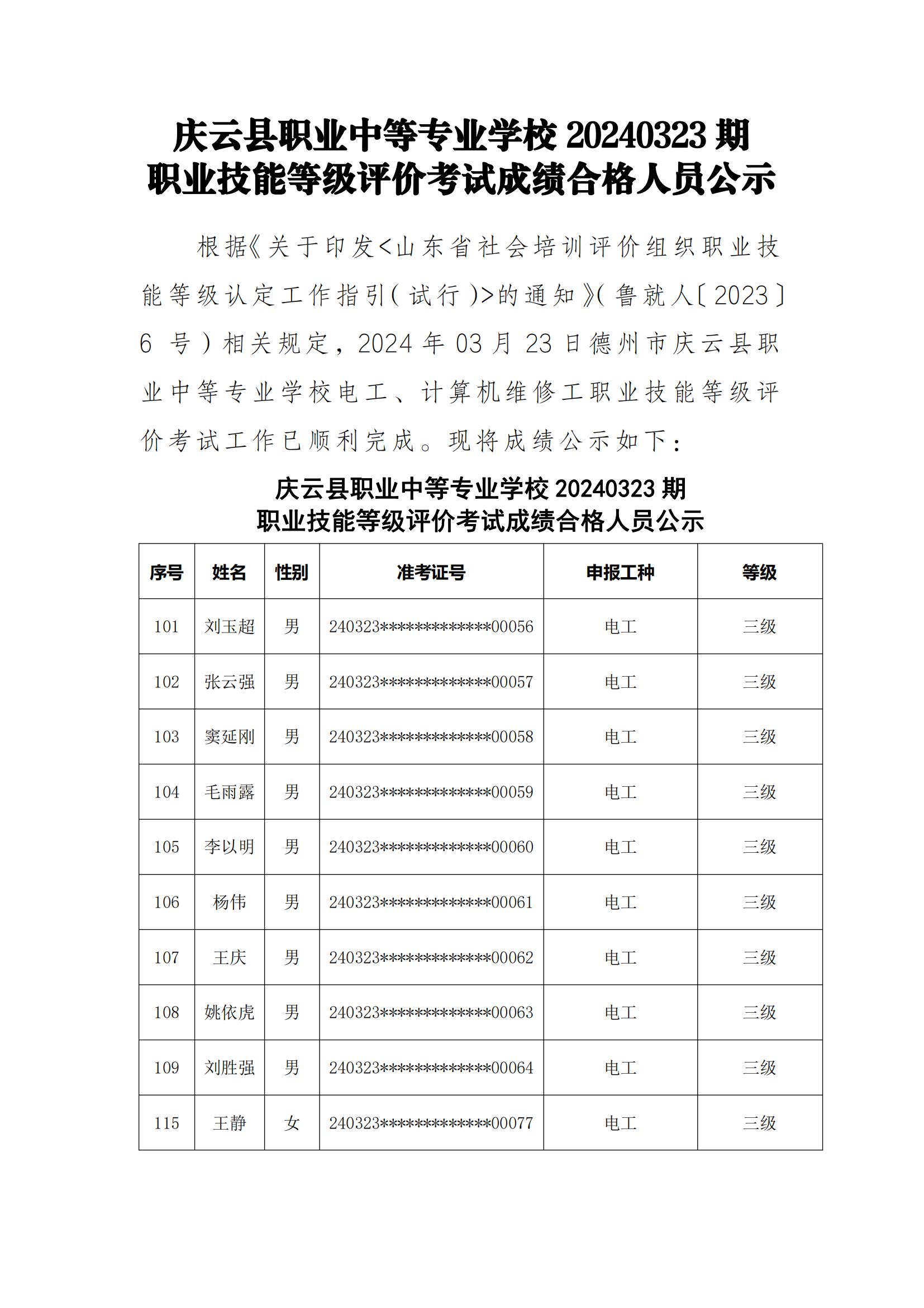 庆云县职业中等专业学校20240323期职业技能等级评价考试成绩合格人员公示_00.jpg