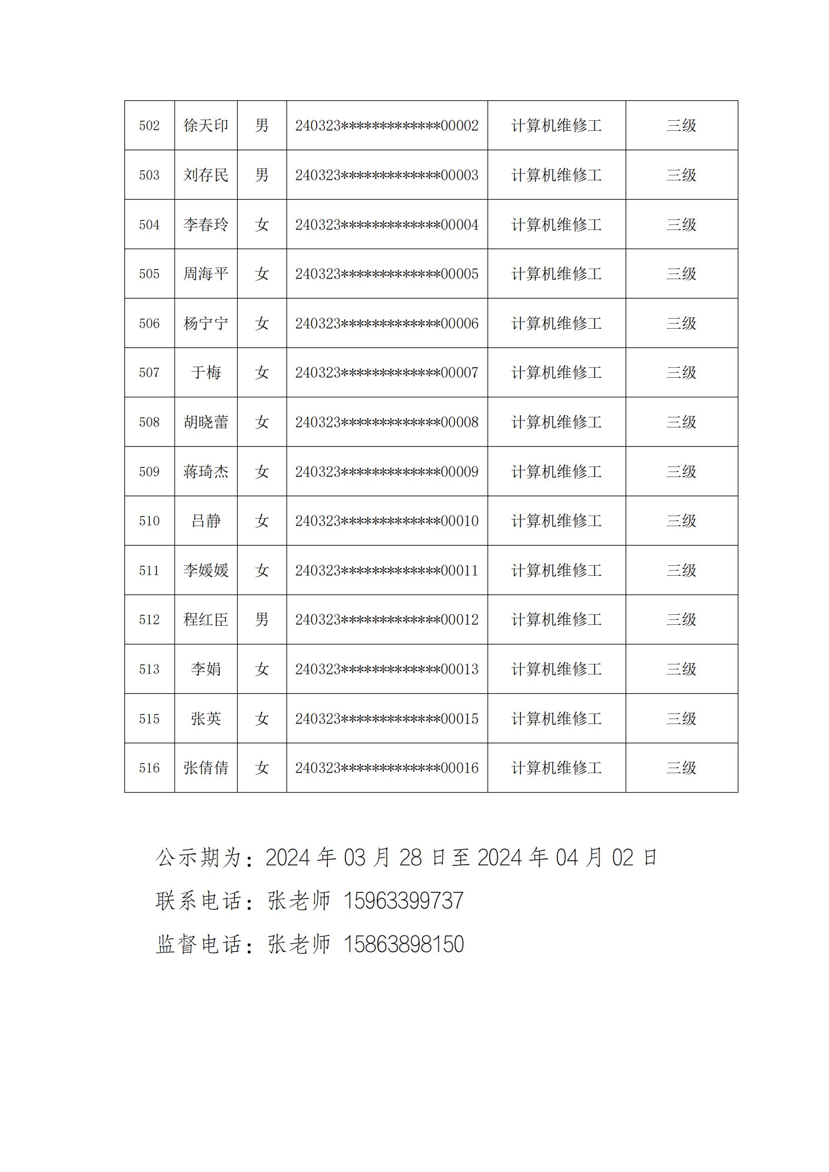 庆云县职业中等专业学校20240323期职业技能等级评价考试成绩合格人员公示_06.jpg