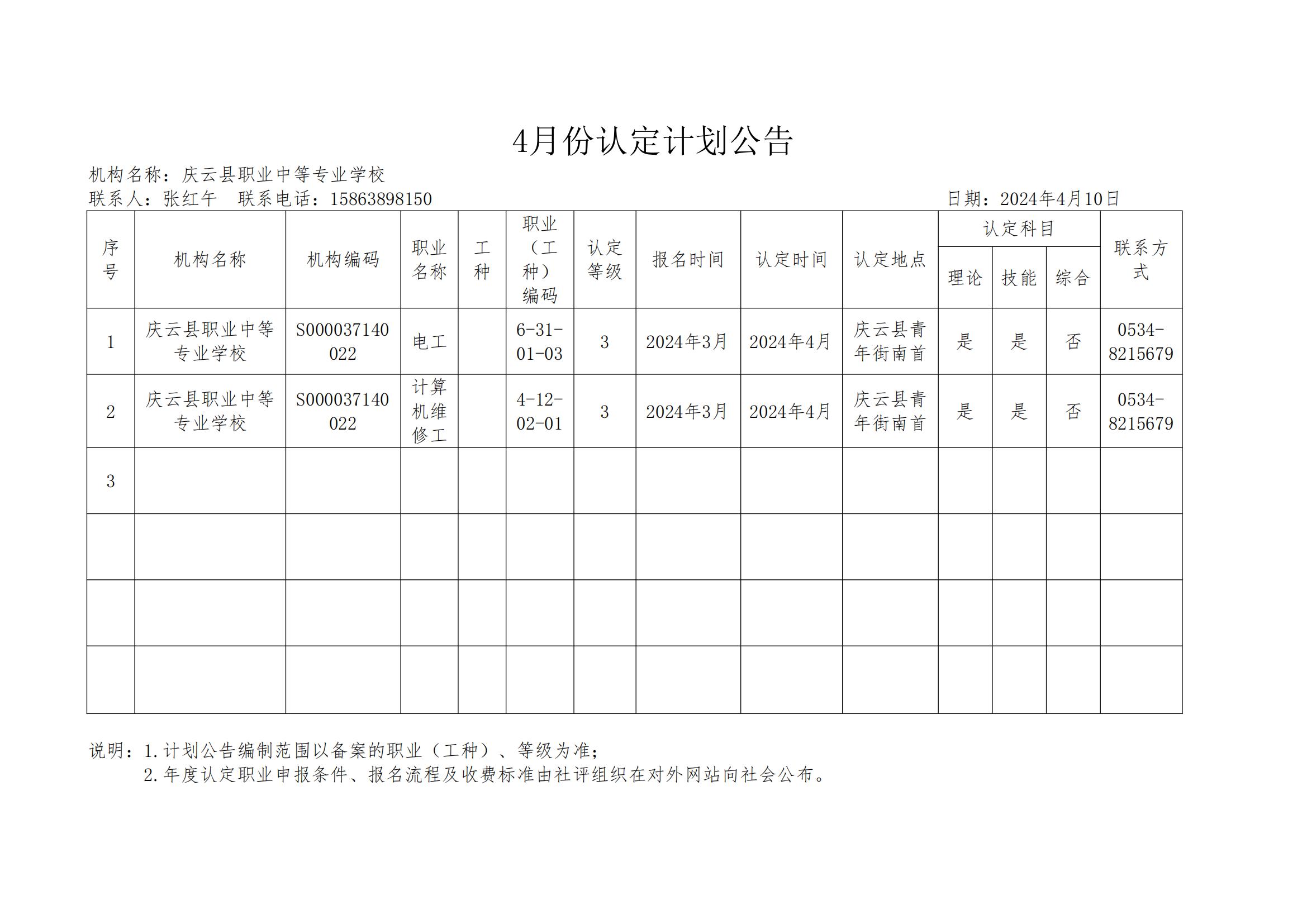 庆云县职业中等专业学校职业技能等级评价4月份认定计划公告_00.jpg