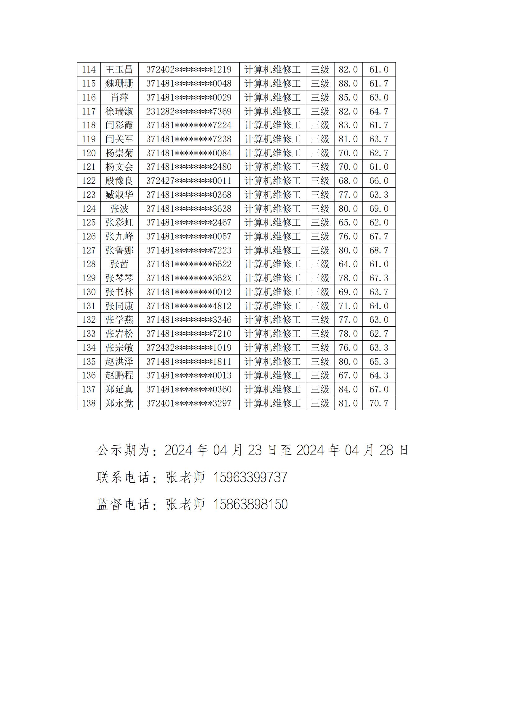 庆云县职业中等专业学校20240420第2批职业技能等级评价考试成绩合格人员公示_03.jpg