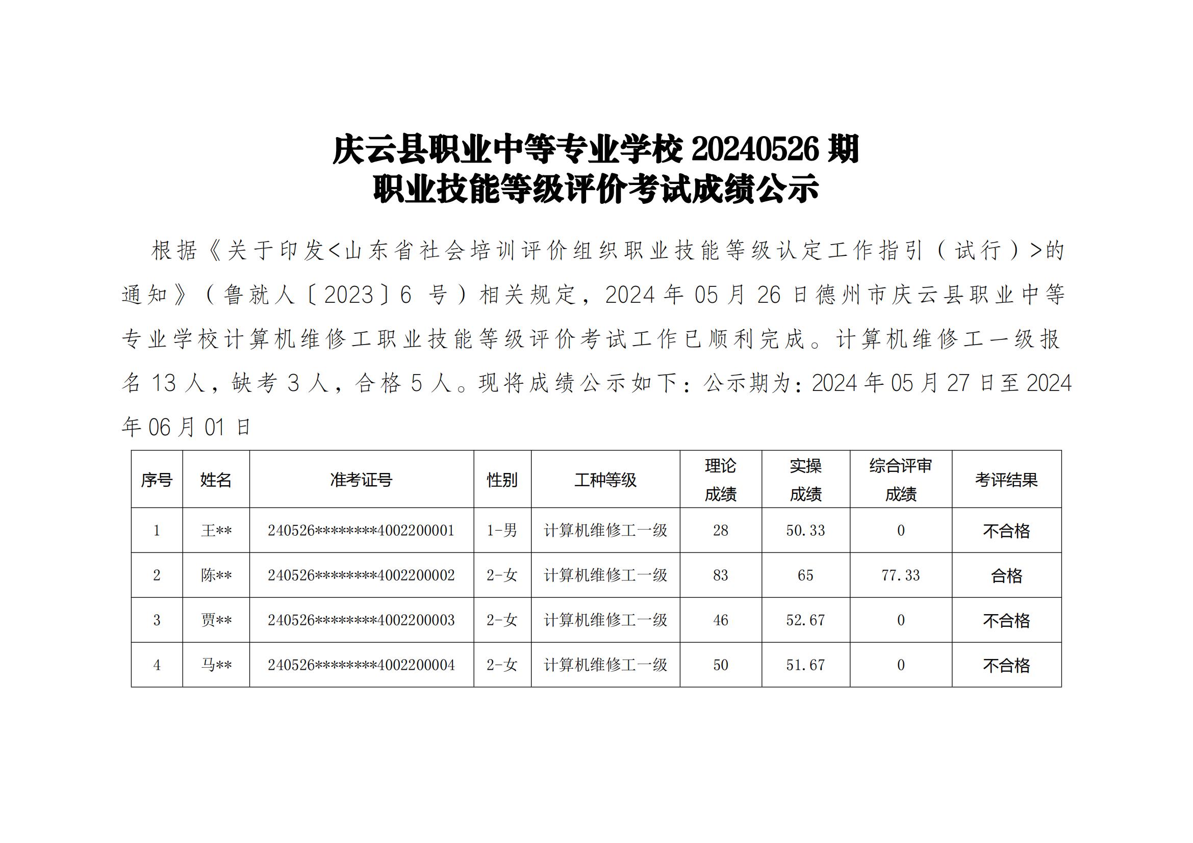 庆云县职业中等专业学校20240526第3批职业技能等级评价考试成绩公示_00.jpg