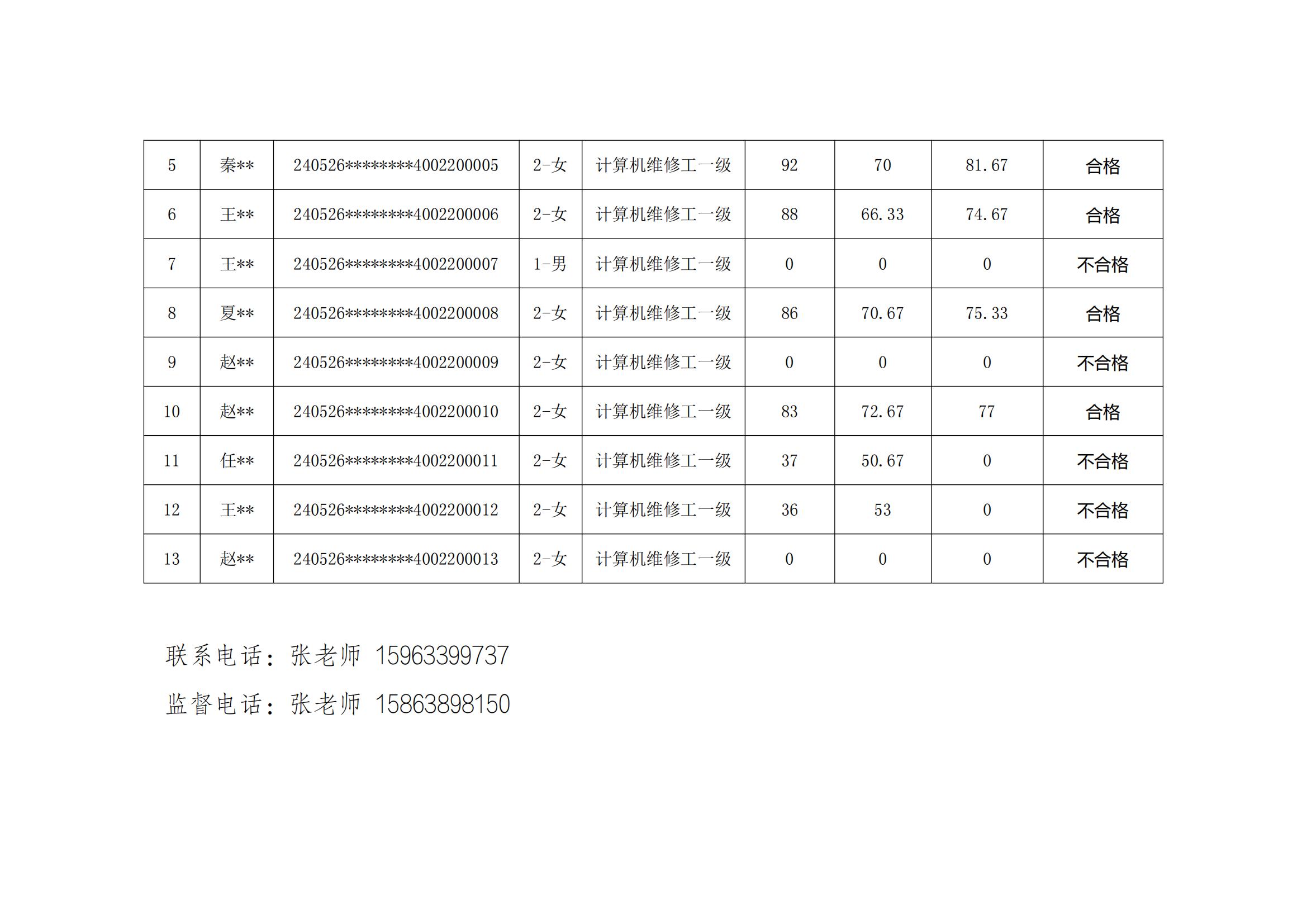 庆云县职业中等专业学校20240526第3批职业技能等级评价考试成绩公示_01.jpg
