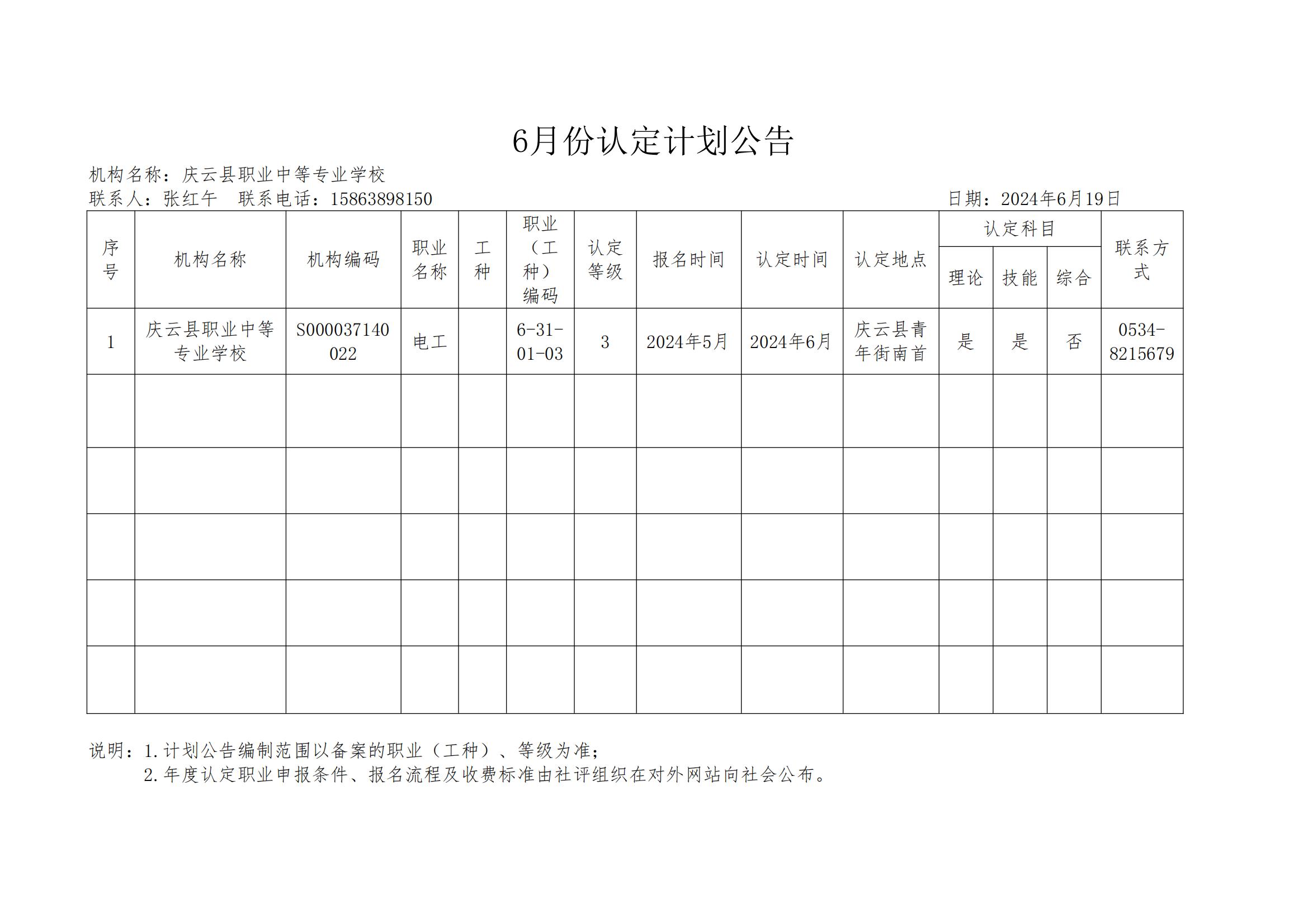 20240630-庆云职专-电工-2024年第4批（认定计划）(1)_00.jpg