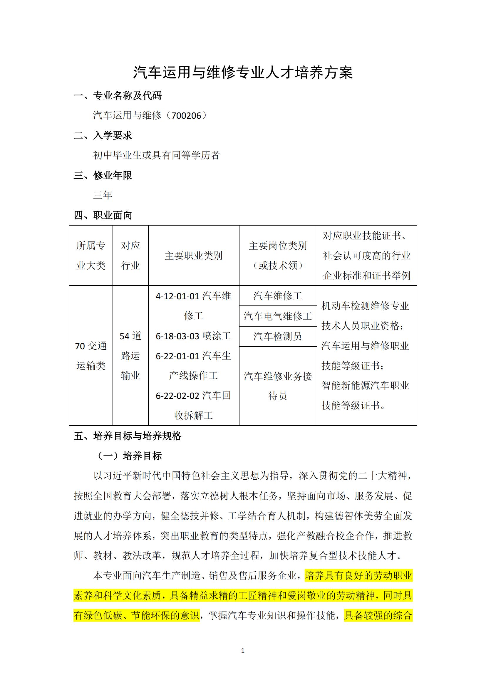 汽车运用与维修专业人才培养方案_02.jpg