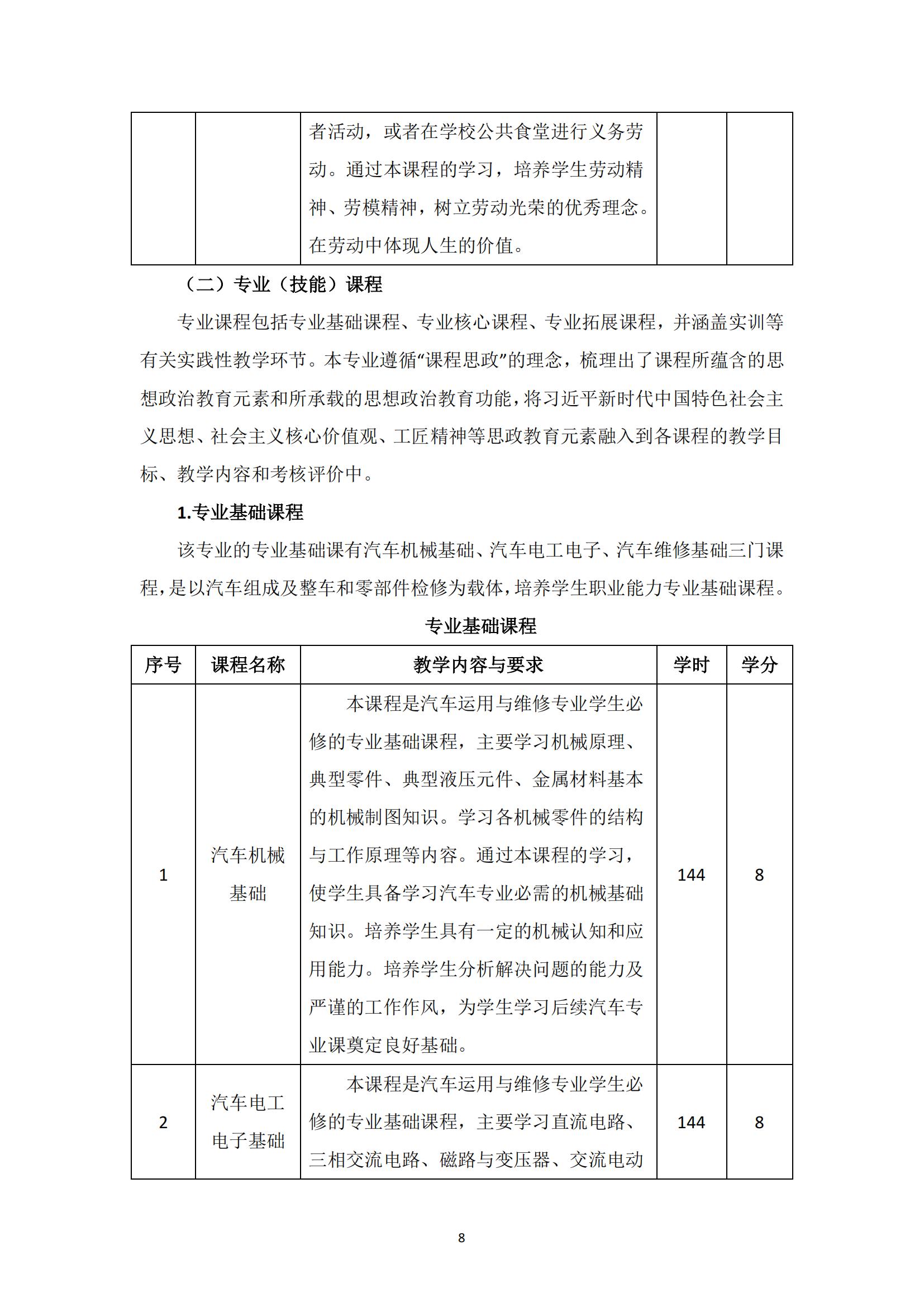 汽车运用与维修专业人才培养方案_09.jpg