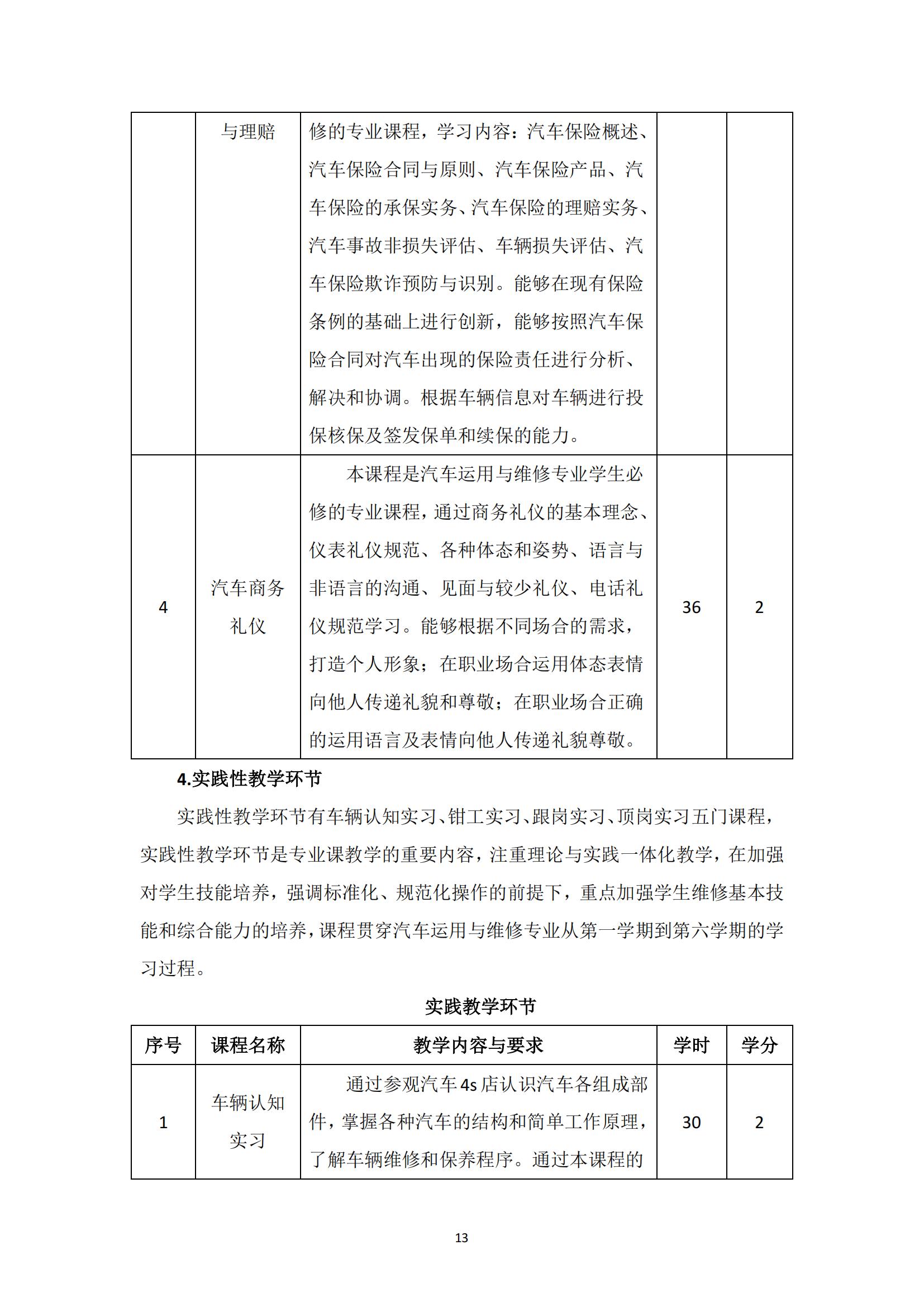 汽车运用与维修专业人才培养方案_14.jpg