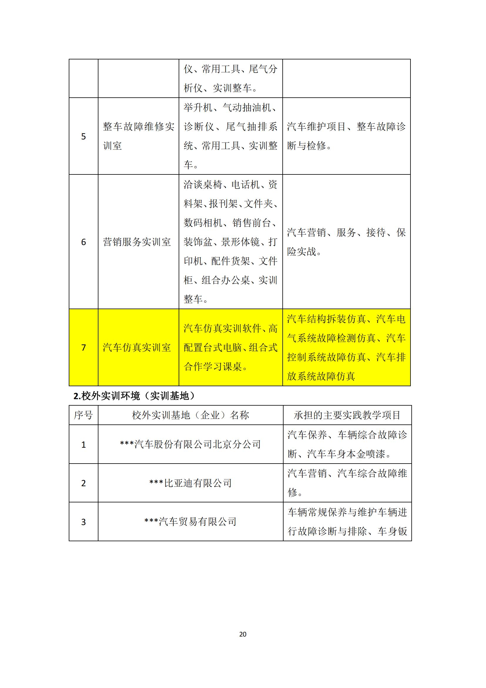 汽车运用与维修专业人才培养方案_21.jpg