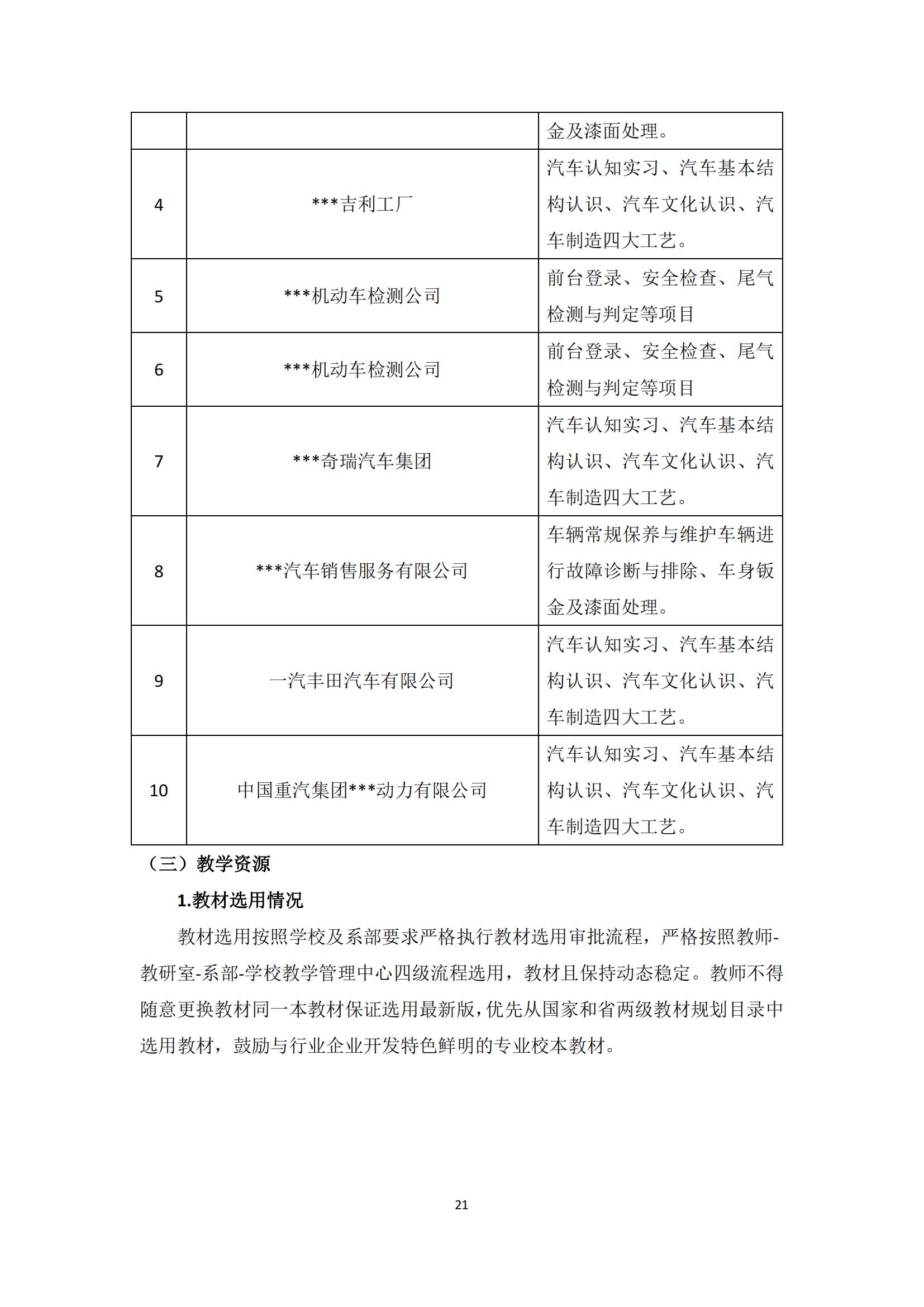 汽车运用与维修专业人才培养方案_22.jpg