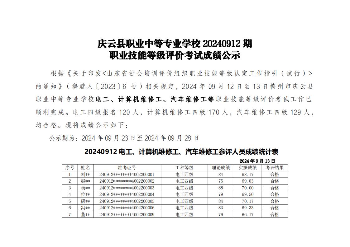 庆云县职业中等专业学校20240912第5批职业技能等级评价考试成绩公示_00.jpg