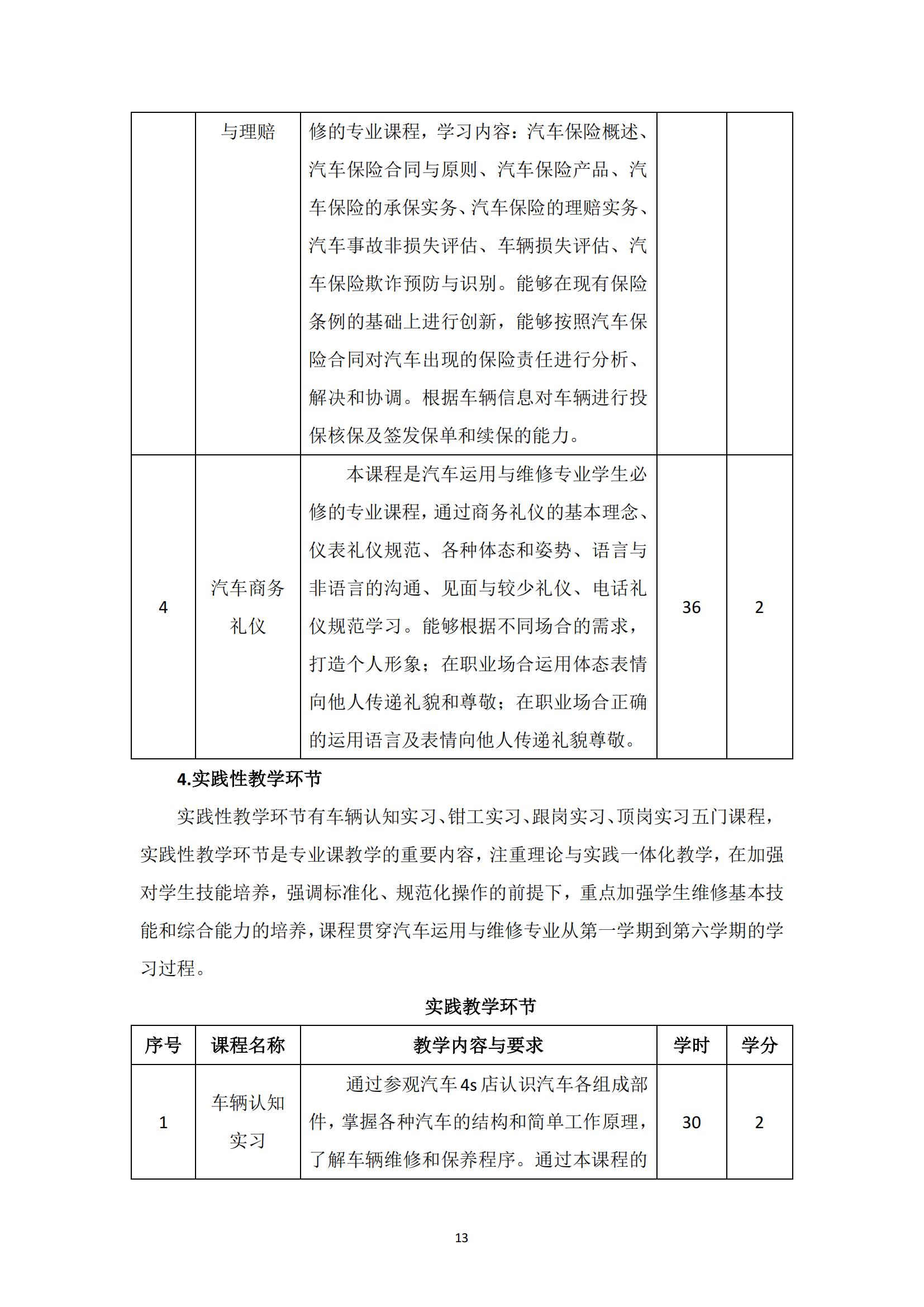 汽车运用与维修专业人才培养方案_14.jpg