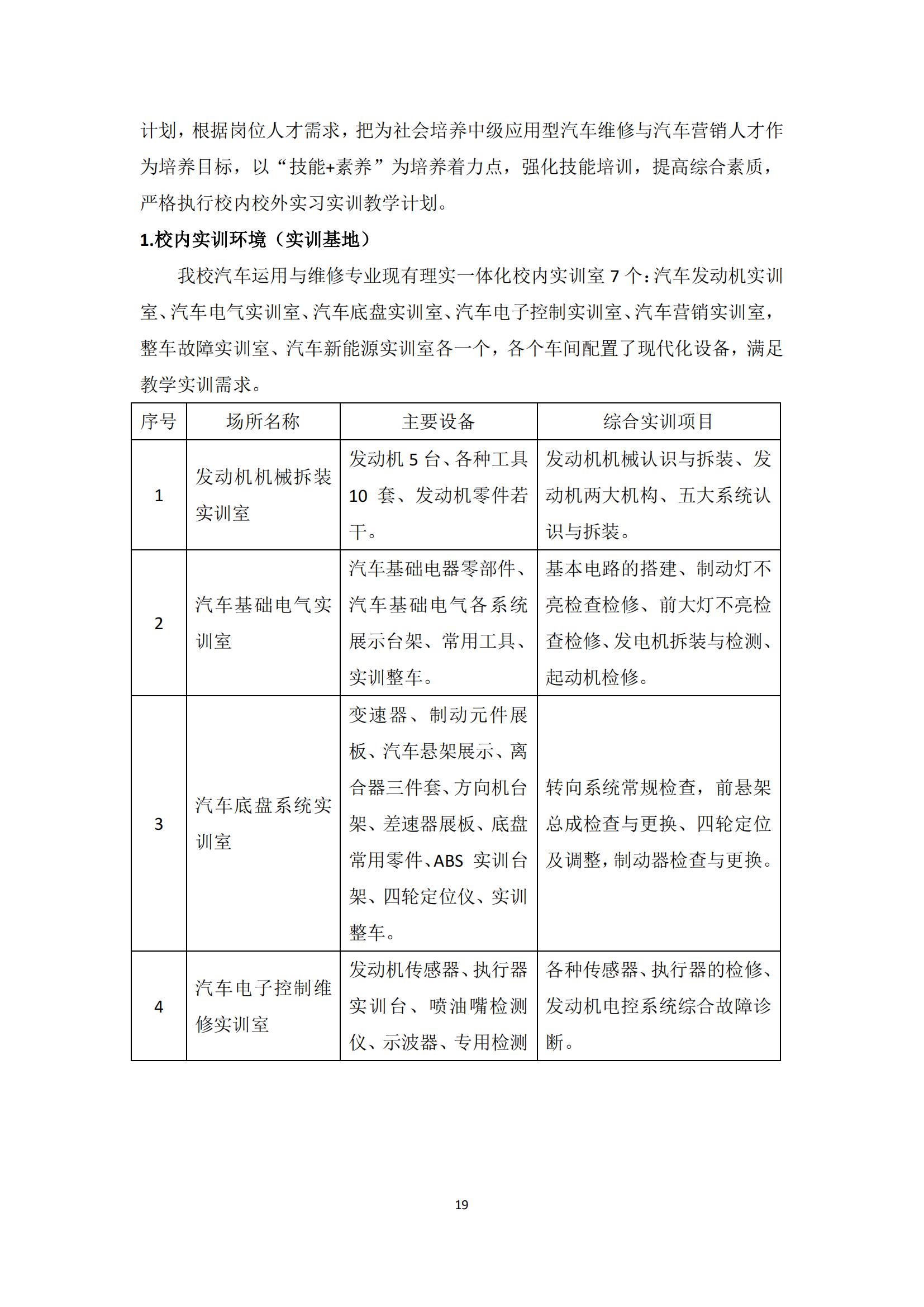 汽车运用与维修专业人才培养方案_20.jpg