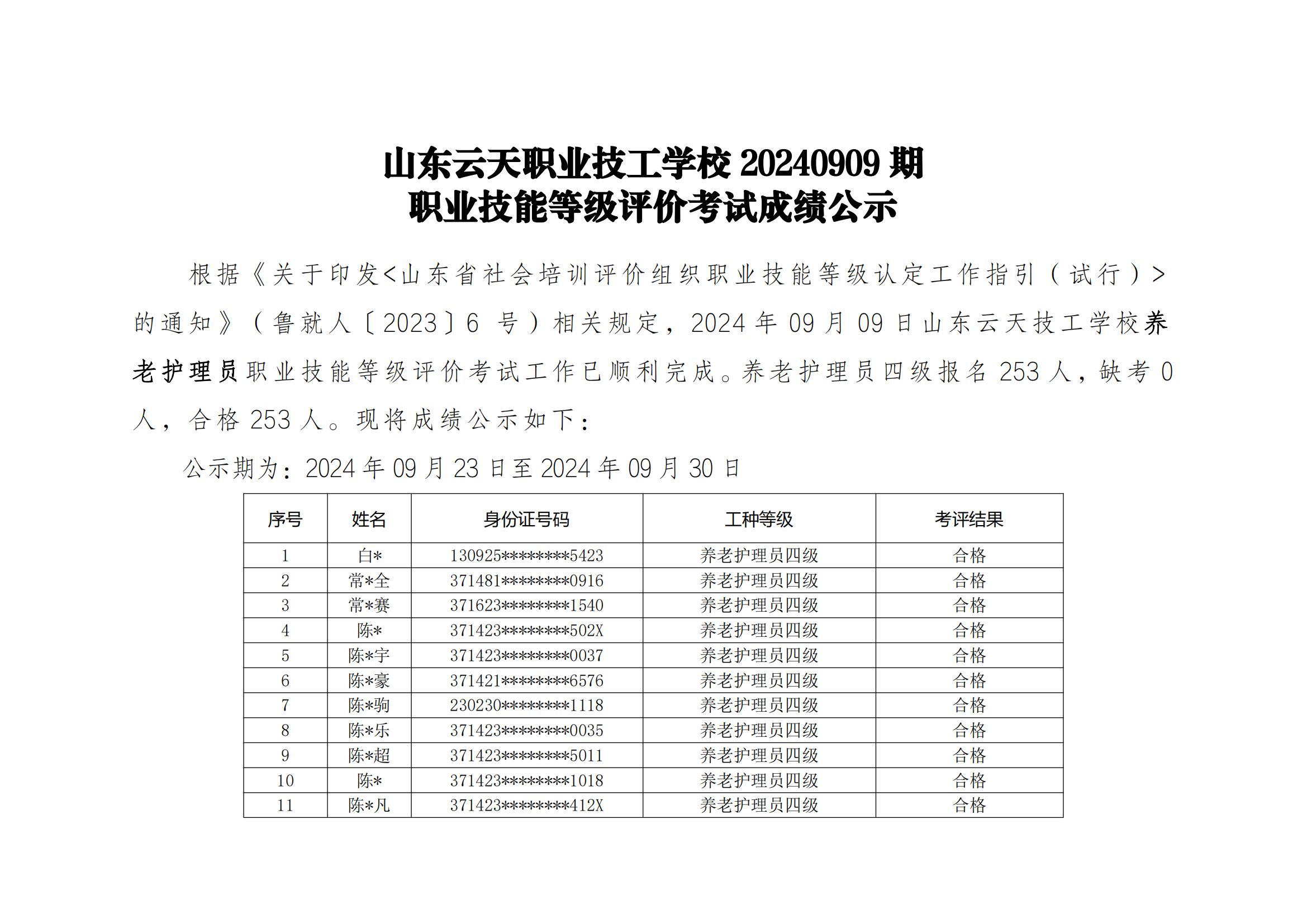 山东云天职业技工学校20240909第5批职业技能等级评价考试成绩公示_00.jpg